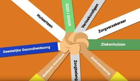 Nieuwsbericht: Film AZNN